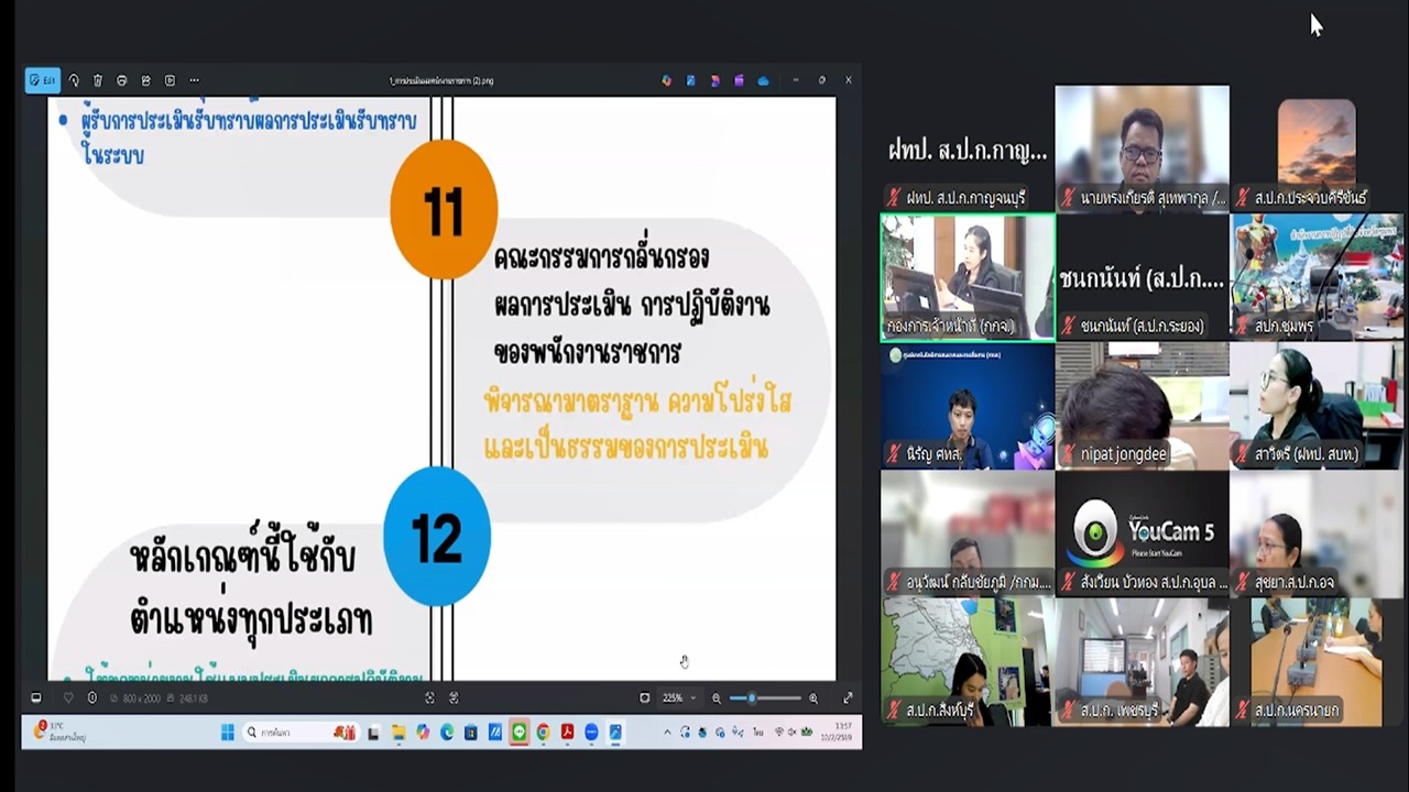 title - เข้าร่วมรับฟังการชี้แจงการสร้างความรู้ความเข้าใจ หลักเกณฑ์ และวิธีการประเมินผลการปฏิบัติงานของพนักงานราชการทั่วไป ในสังกัด ส.ป.ก. ผ่านสื่ออิเล็กทรอนิกส์ (ผ่านระบบออนไลน์ Zoom Meeting)